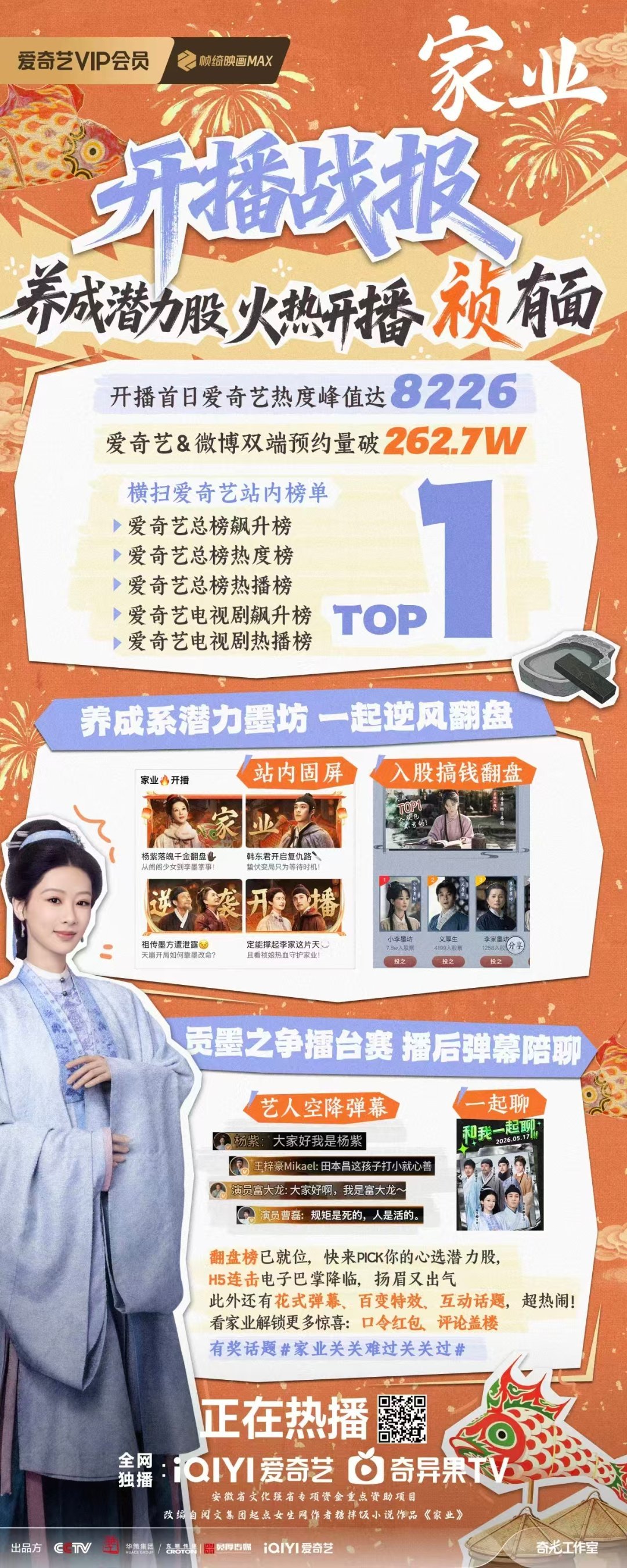 狂揽50多个品牌合作不是没有道理的，品牌方永远最清醒。《家业》把徽墨产业生态写得