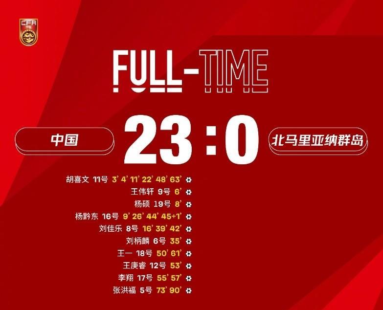 今晚U23国足不进10个球，就是输球了！今晚U23亚洲杯小组赛，国足对阵小组中