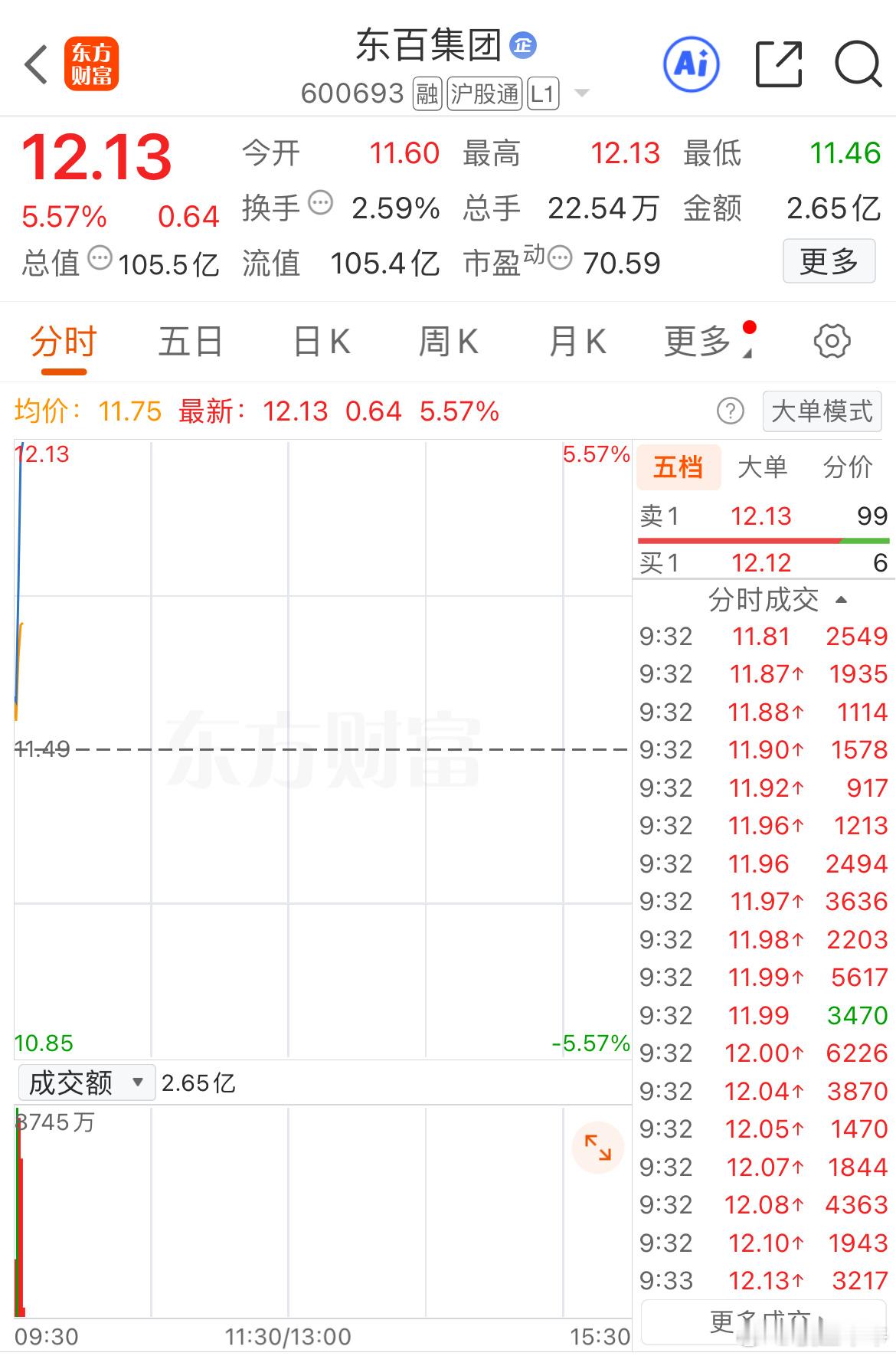 漂亮，大长腿来了[祈祷]​​​
