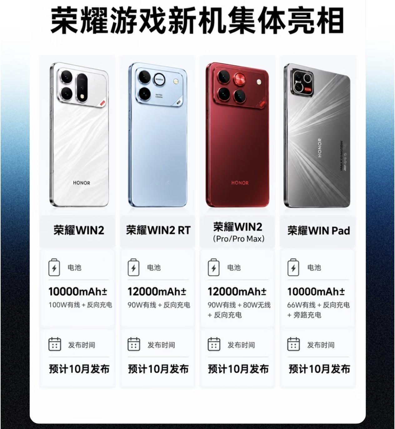 别家旗舰还在卷6000mAh轻薄，荣耀直接把手机干成充电宝。10月荣耀WIN2系