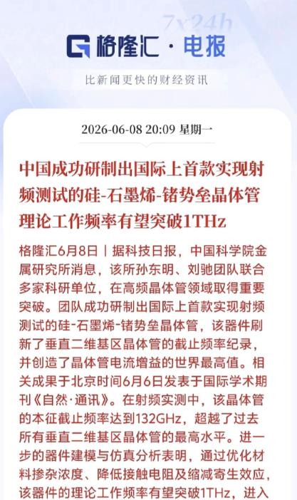 全球第一！刚刚官宣！中国科学家干出了一项世界级突破！太振奋了！中科院金属所传来