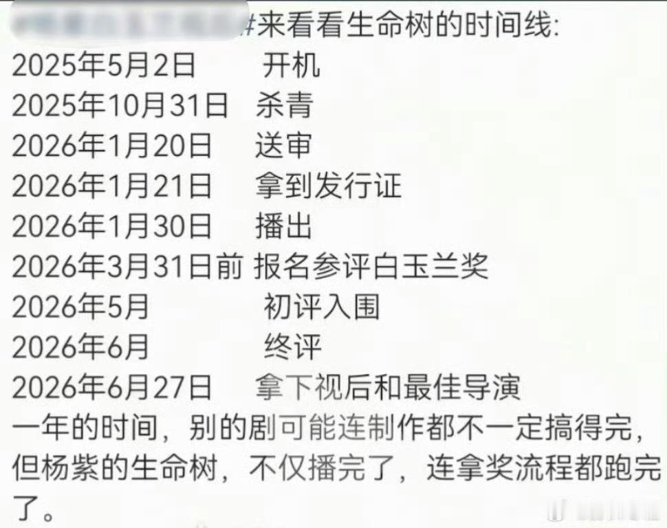 生命树导演李雪在生命树播出前接受采访，直言生命树是边剪辑边播放的（这个模式是央视
