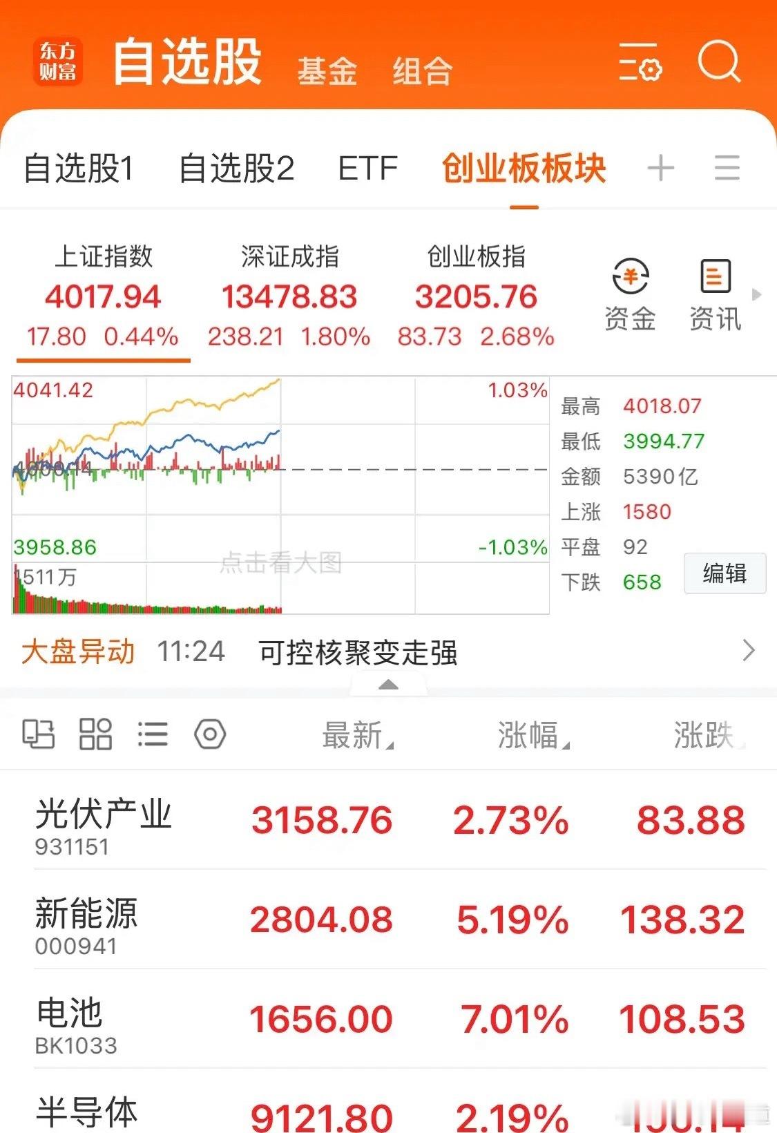受利好消息《工信部：促进动力电池在相关领域扩大应用，支持换电模式创新和车网互动试