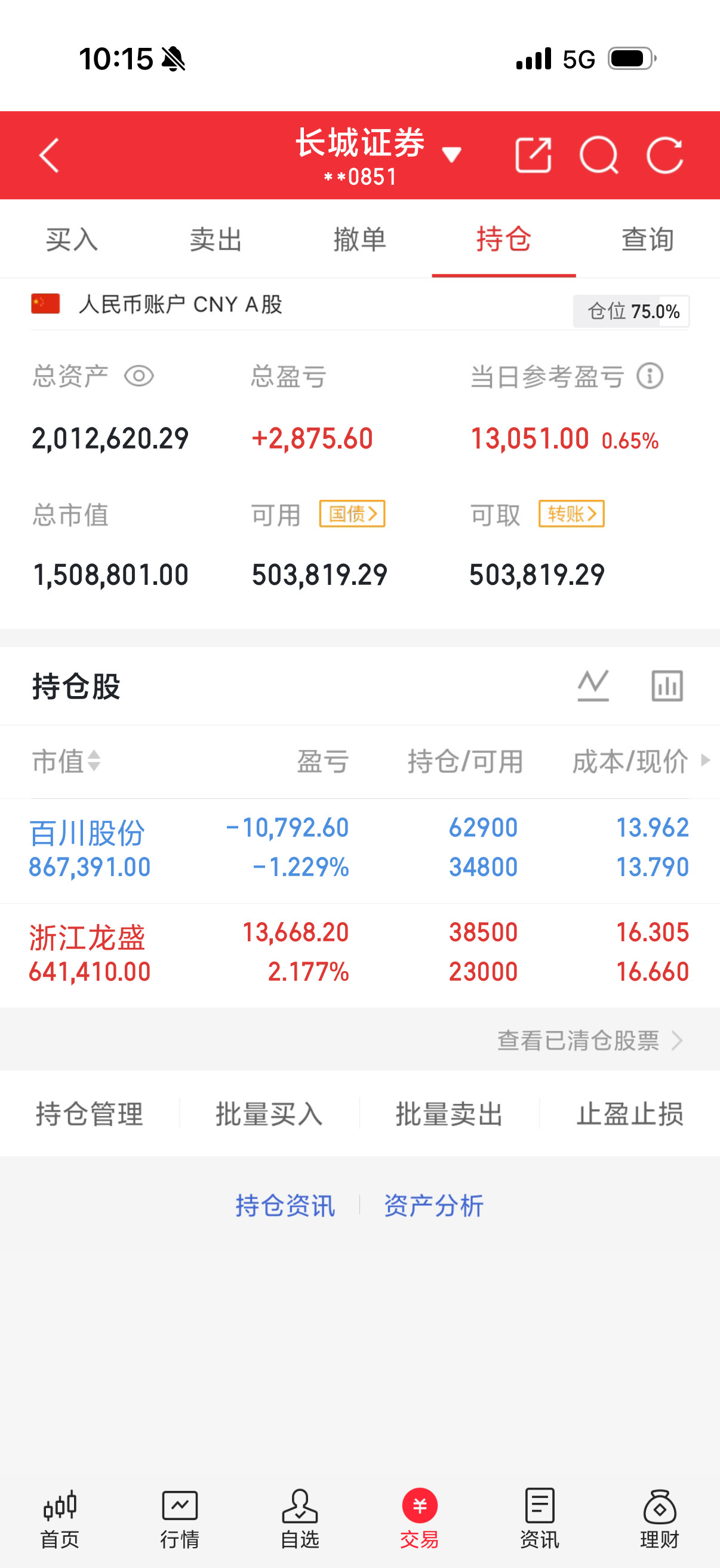 都在节奏上赚与不赚节奏是对的你们说呢？钉子哥思路还可以吗？打几分？