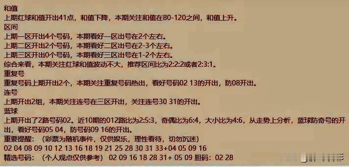 丹丹的蓝球最近发挥很稳定，没想到本期她看好蓝球9。蓝球0416尚且可以，蓝球5
