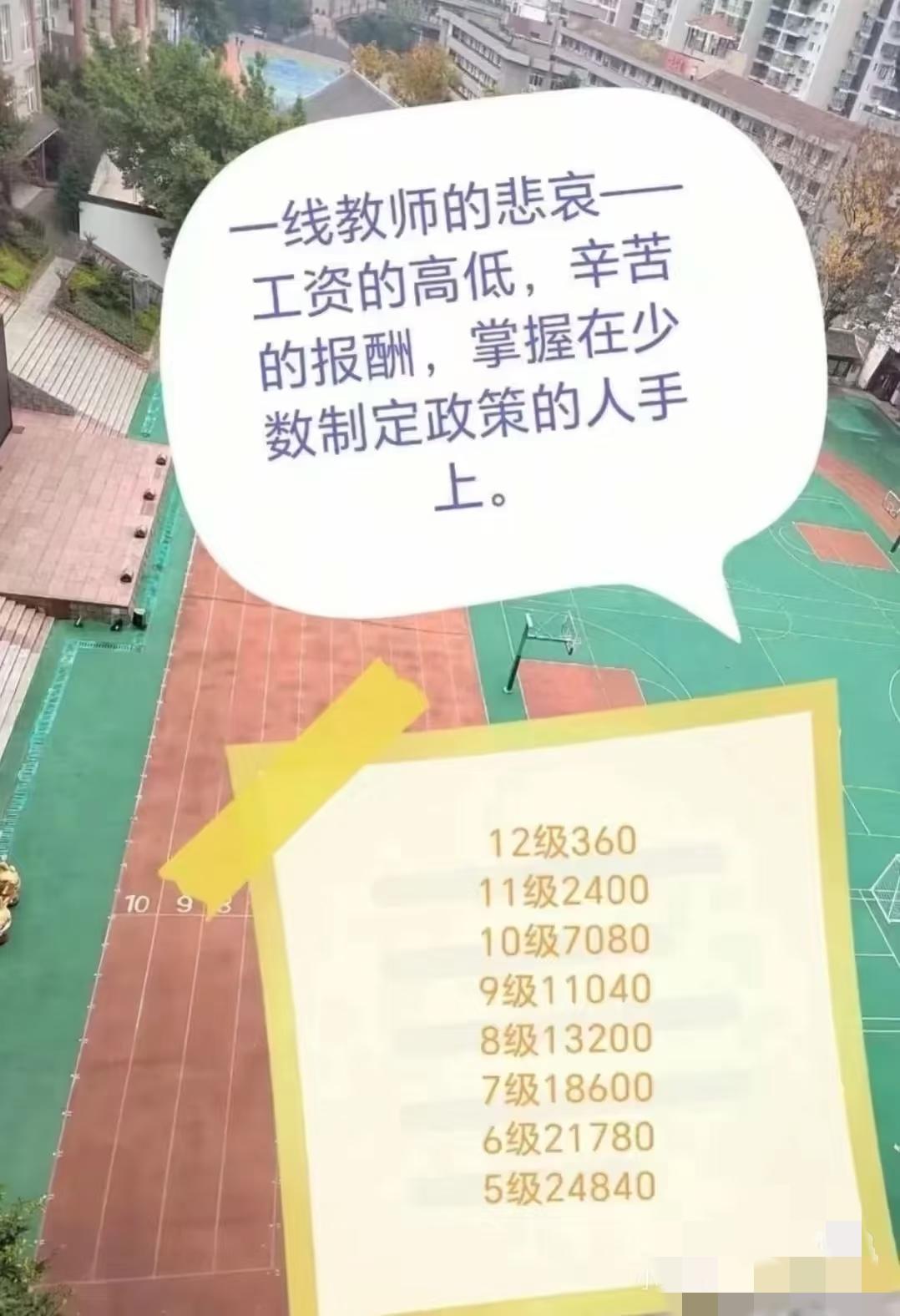 真寒心！重庆市忠县绩效分配！和两江新区礼嘉中学领导的方案比起来，没有最低，只有