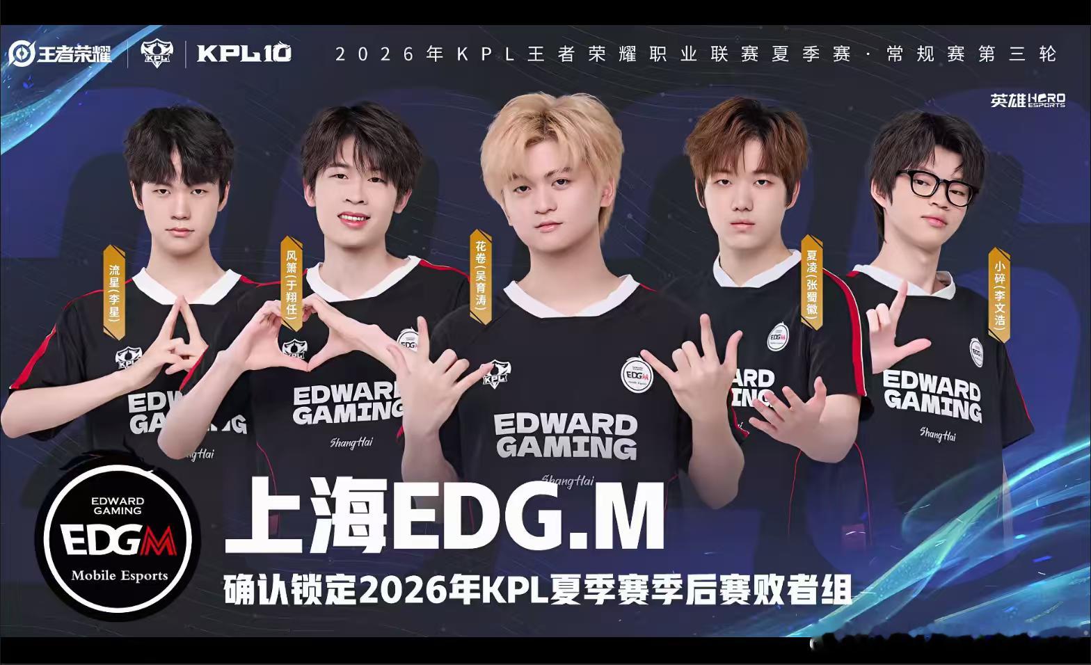 EDGM败者组积分结算完毕，EDGM凭借三轮大场积分与今日两场小局胜利，提前拿下