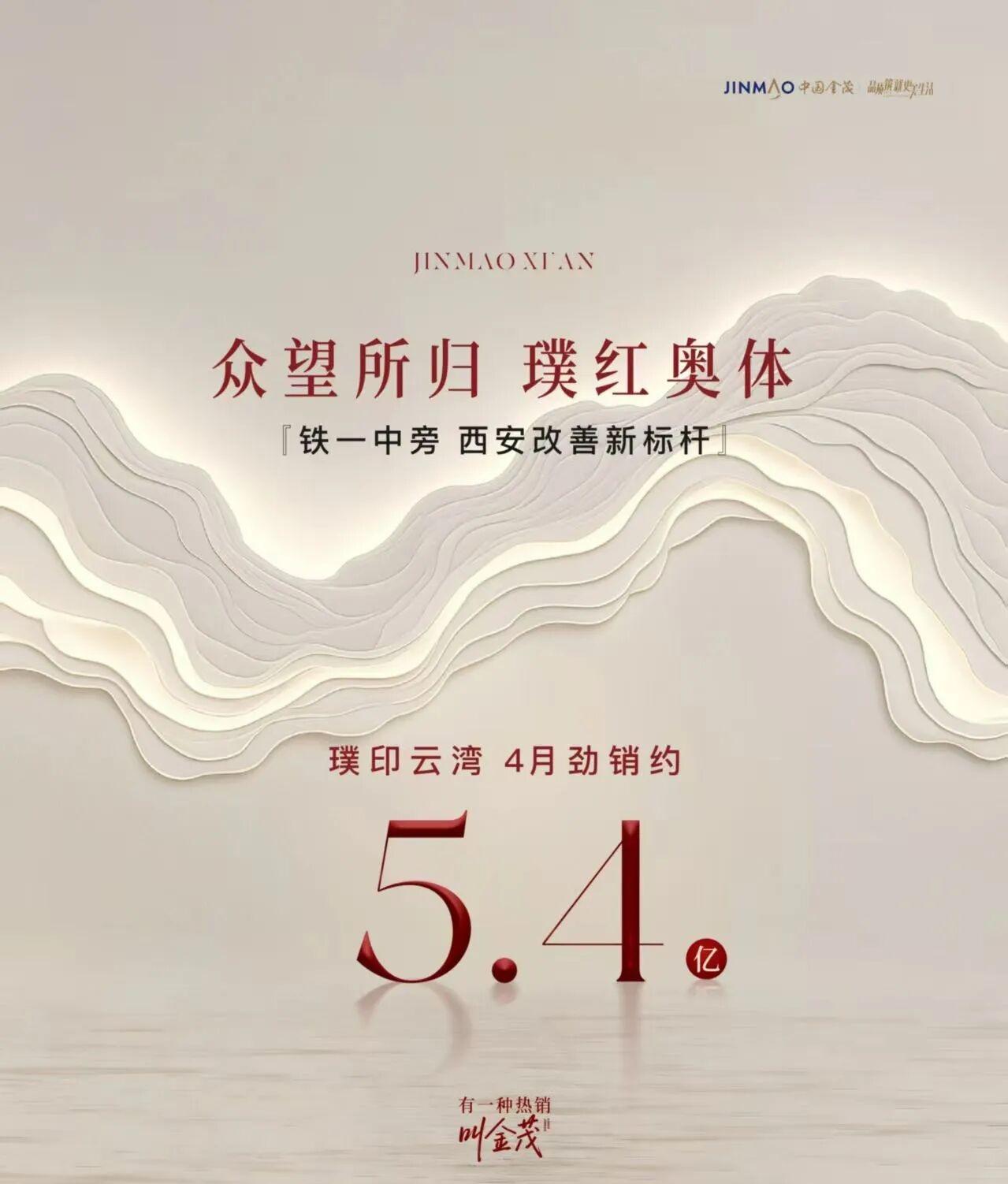 西安部分楼盘4月业绩出炉！招商揽阅成交89套，劲销2.2亿元大明宫金茂府热