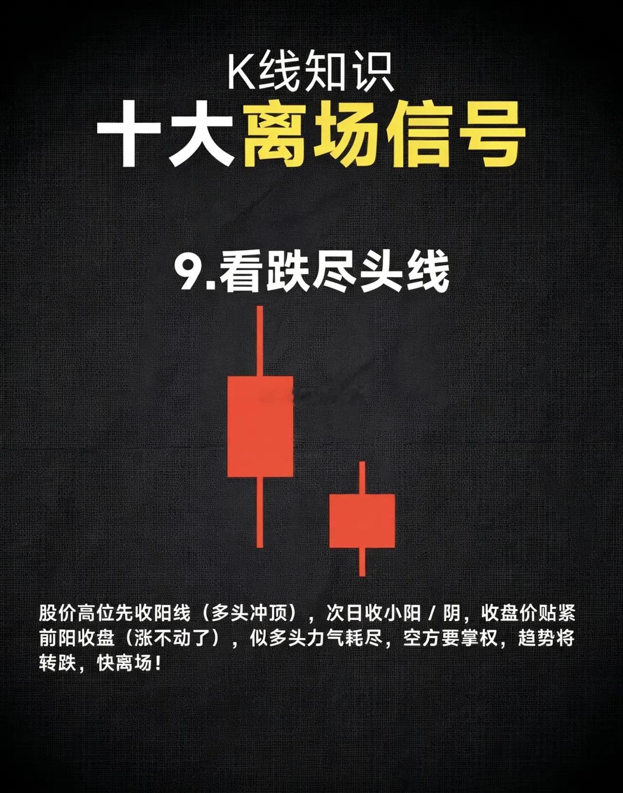 k线口诀-十大离场信号！当发生这几个情况十有八九该跑路了！高位出现这些K线信号，