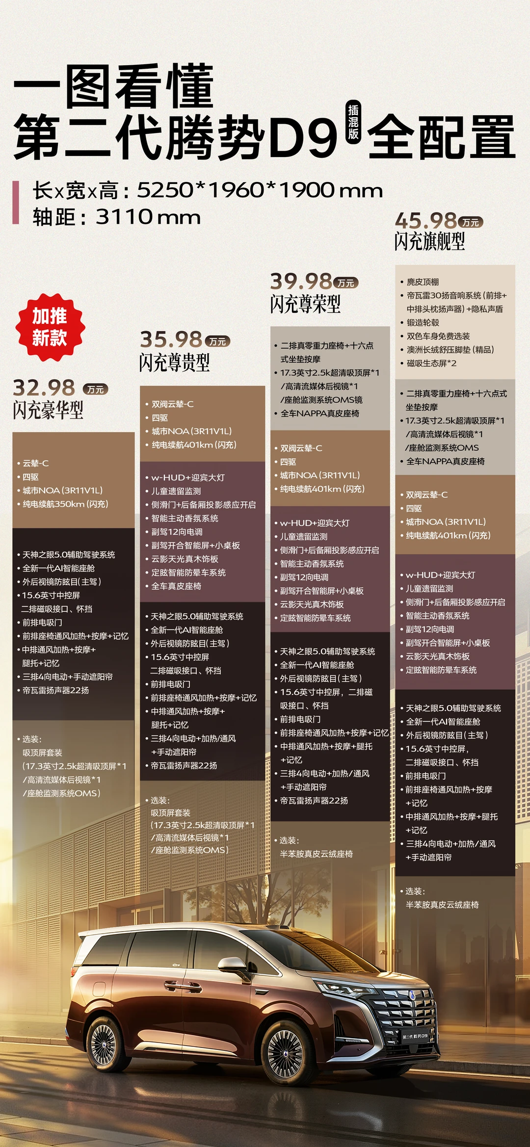 腾势D9加推混动入门款，怎么好香啊
