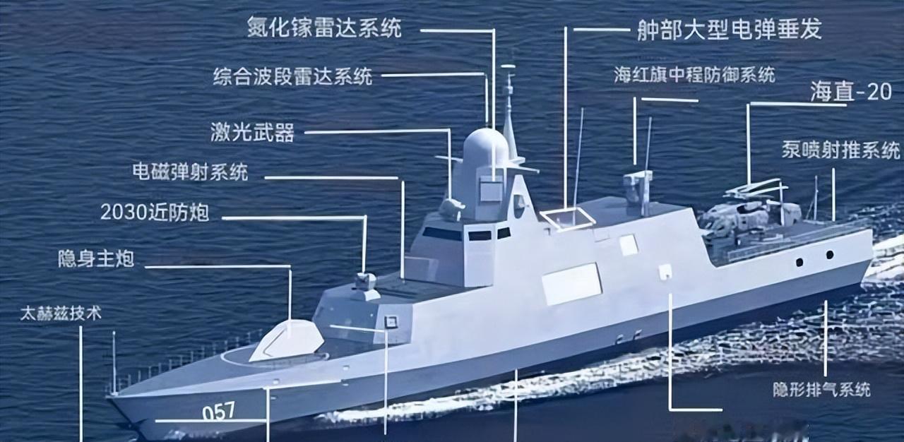 055型驱逐舰扩吨能到多少？112型驱逐舰哈尔滨号刚刚退出海军序列，哈尔滨舰满