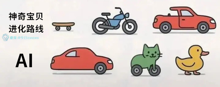 自然选择（9gag）