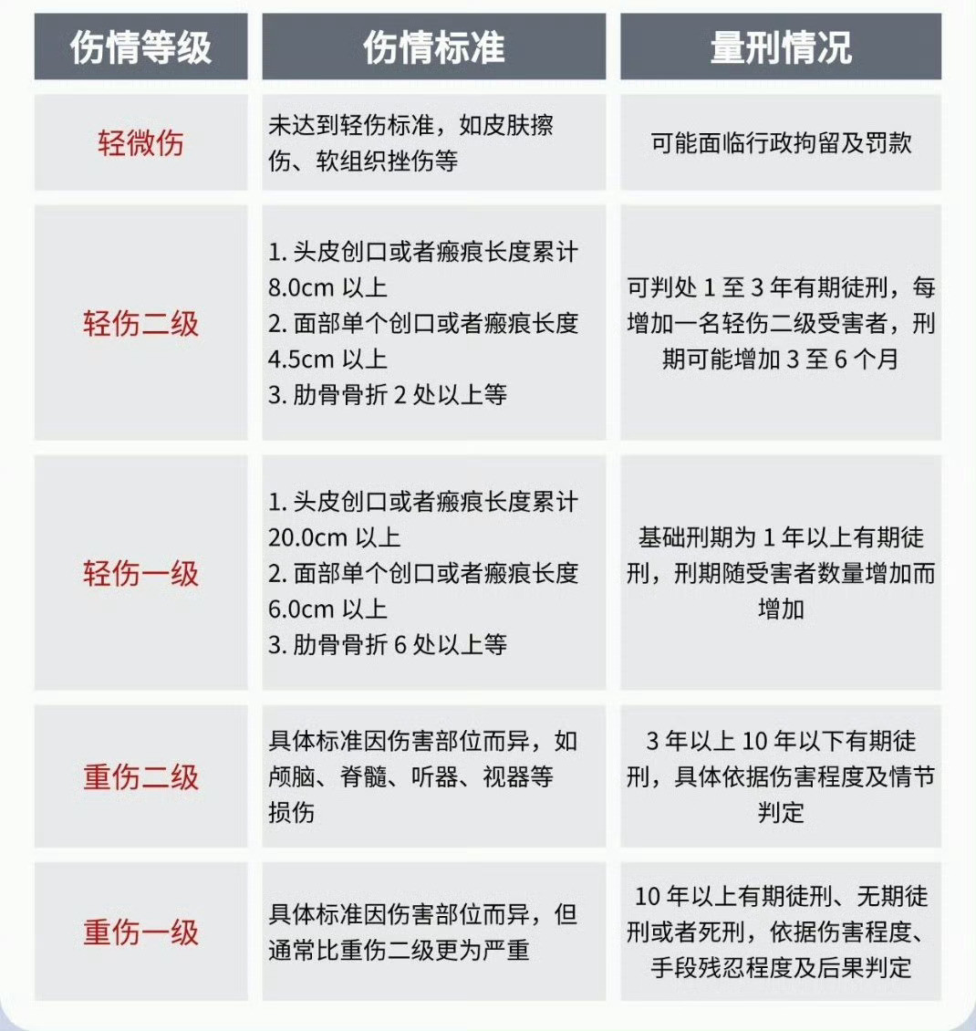 调查组通报杭州酒局事件所谓酒局文化，这其实只是冰山一角，这种事在很多地方、很多领