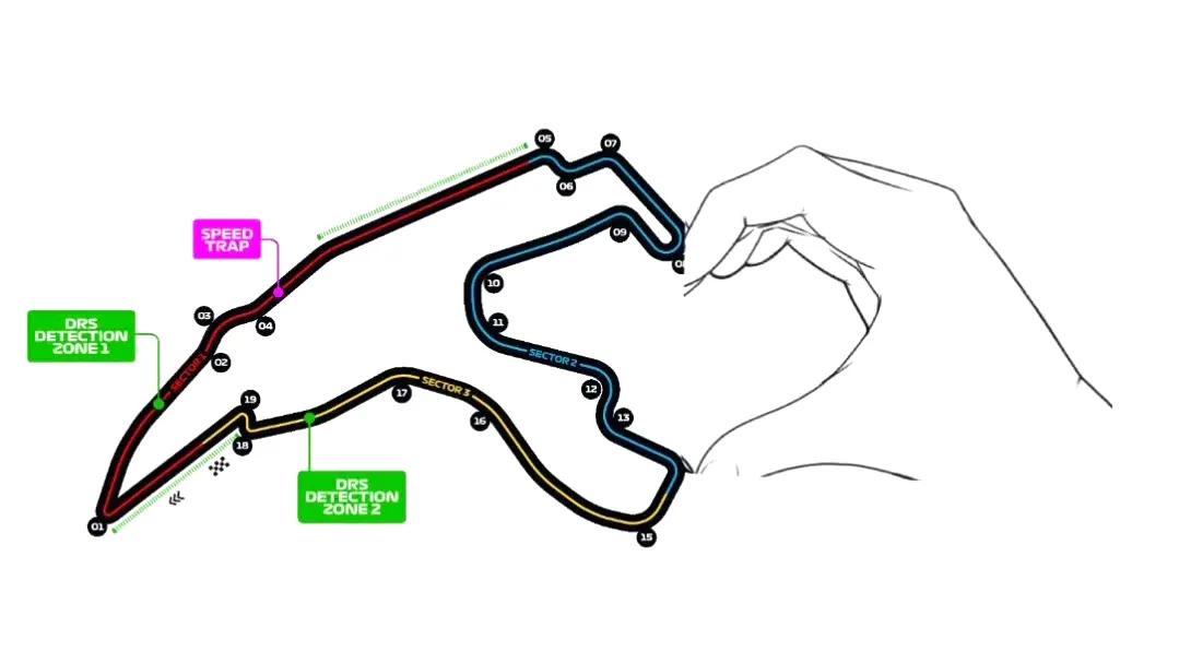 F1赛道竟然在比心！2025F1比利时大奖赛本周开启，在ins第一眼看到，好怪…