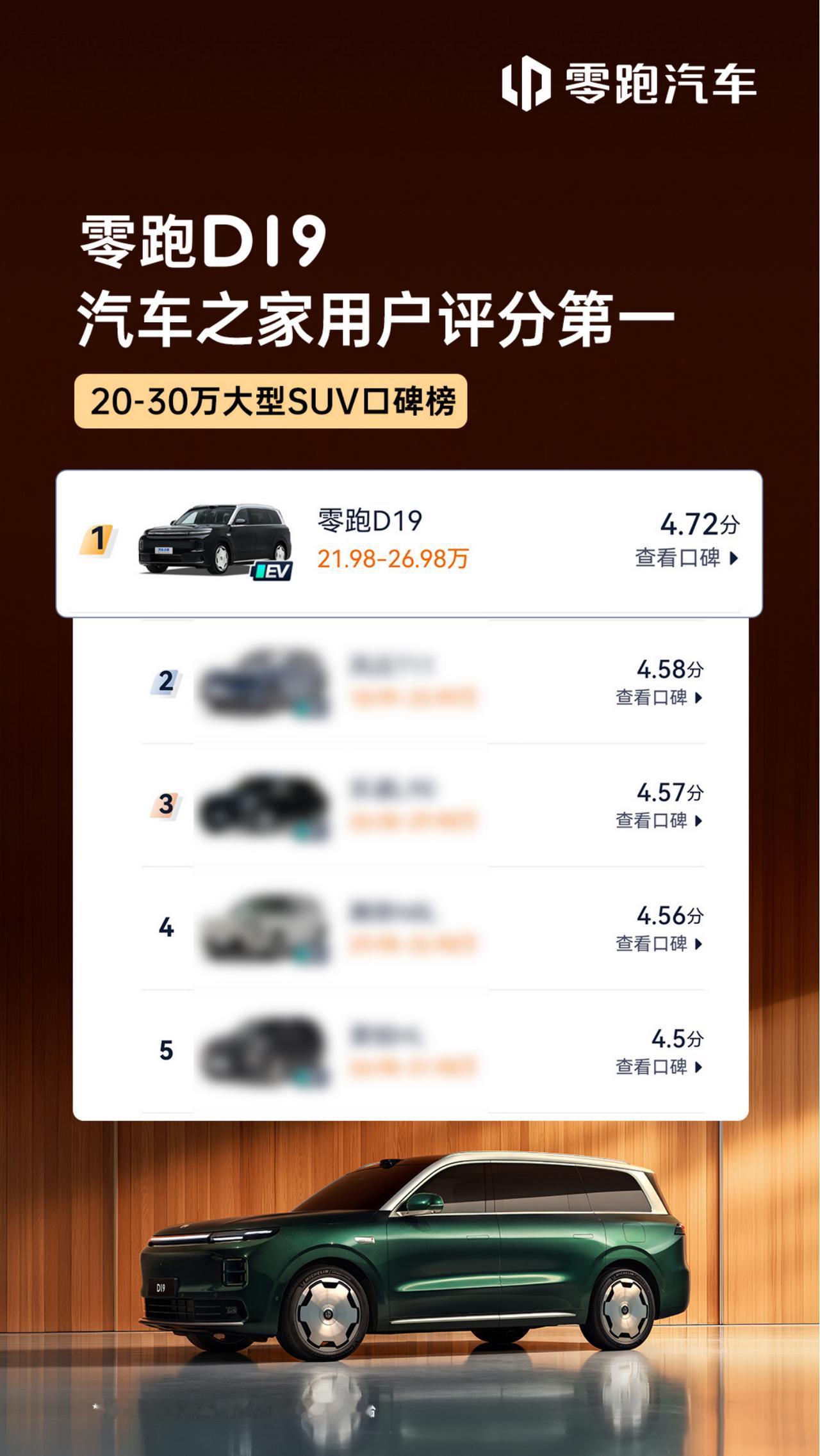 零跑D19续航亮眼，居家代步首选它跨城工作不是短期，车要能陪伴多年、稳定可