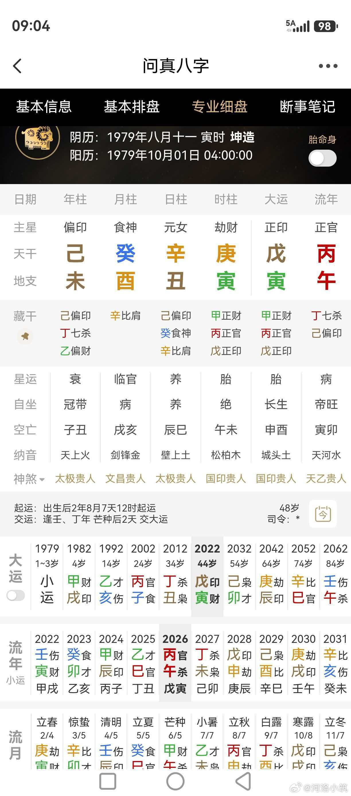 丑，一般可以表示银行和医院。解释的理由一般认为是丑土是庚金辛金白虎之墓库。又，丑