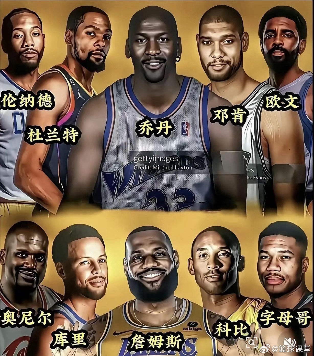 七局四胜，你看好哪队获胜？nba点赞成金NBA