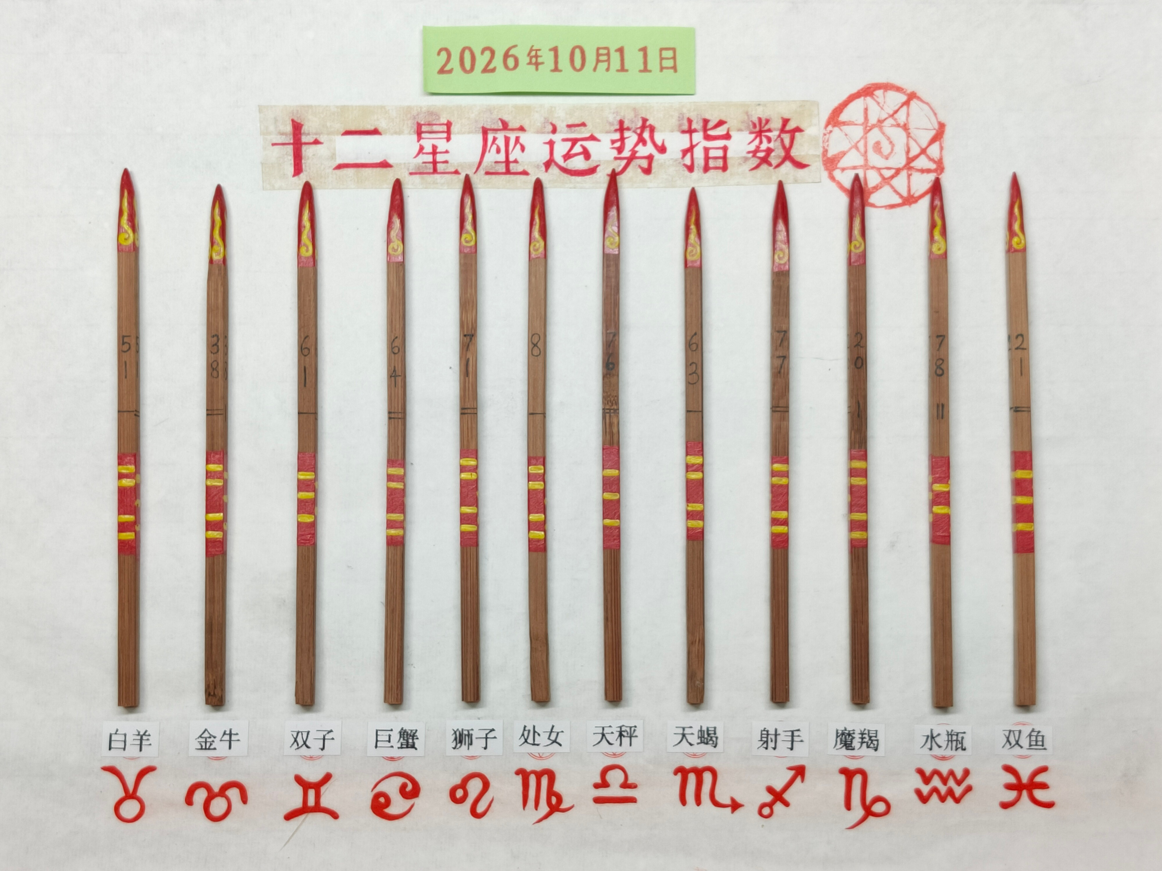 十二星座未来七天卦象综合运势指数:白羊座：➳上签金牛座：