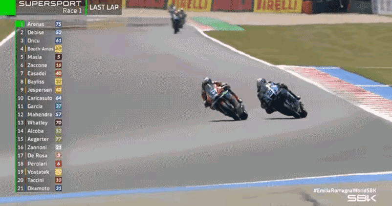 WSBK“6冠王”德比斯真实实力如何？我先简单总结：瓦伦丁·德比斯（Vale