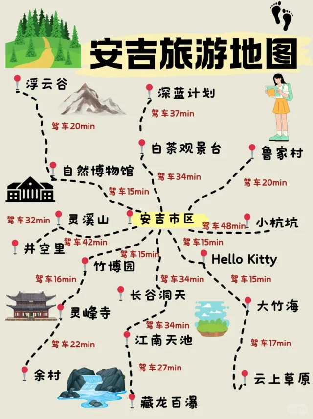 8-9 月去安吉抄这篇！3 天 2 晚不绕路攻略