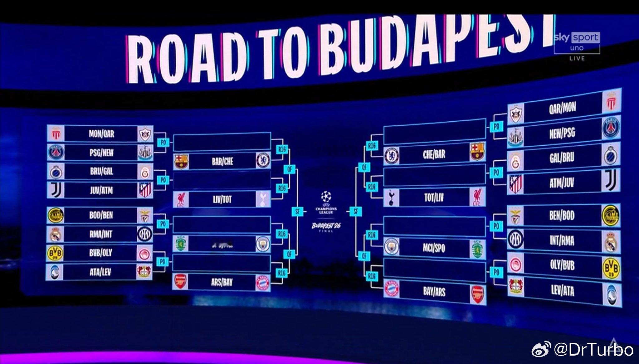 国米附加赛的对手将是博得闪耀或者是本菲卡欧冠热点现场👀