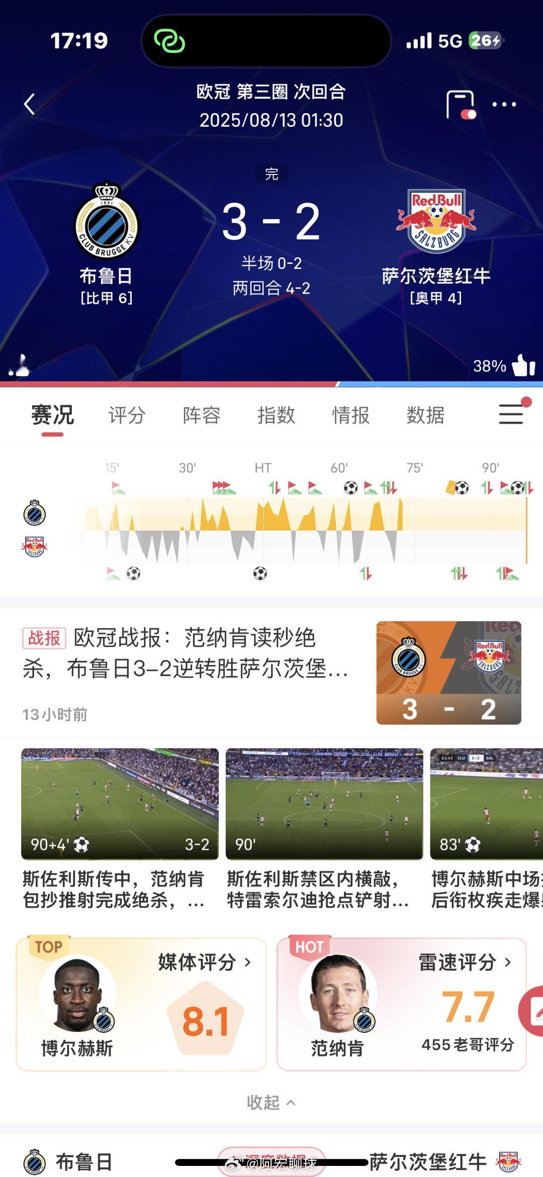 布鲁日，体彩之王名不虚传啊欧冠​​​