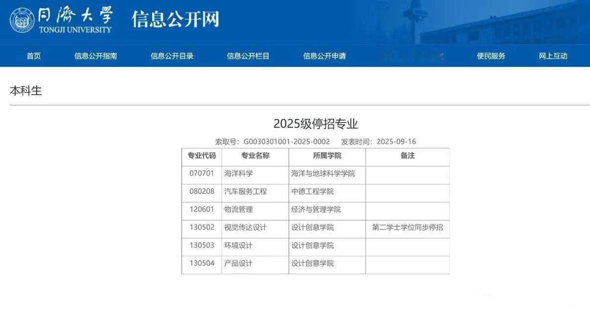 一觉醒来，专业没了。突然刷到设计创意学院三个专业（环艺、产品、视传）都取消了