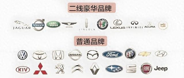 二线豪华阵营里，降价不是个例。凯迪拉克多款车型已经进入17万区间，林肯Z优惠后低