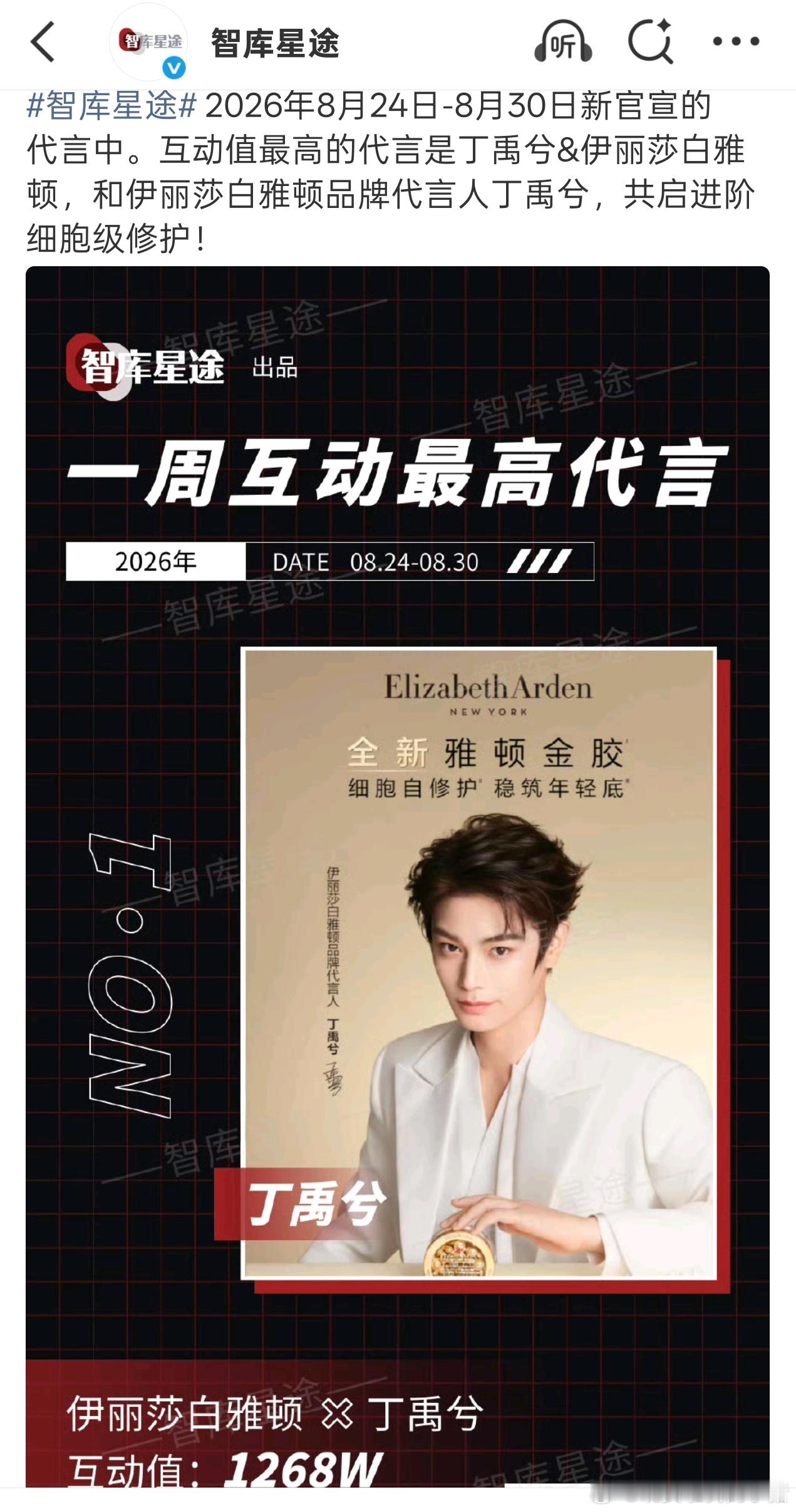 一周互动最高代言，丁禹兮伊丽莎白雅顿[吐舌头眯眼睛笑]​​​