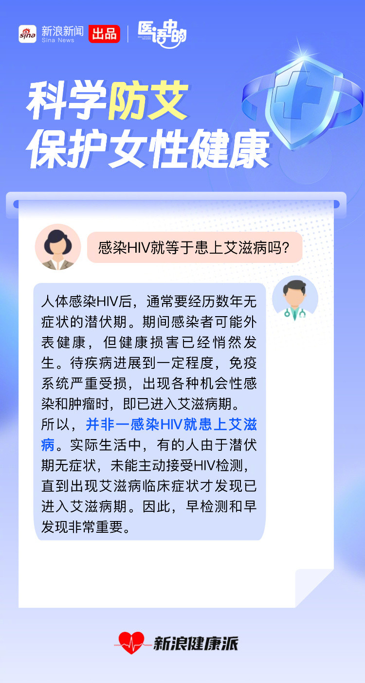 女性防艾必知的真相【科学防艾保护女性健康】感染HIV还能生健康宝宝吗在我们的生