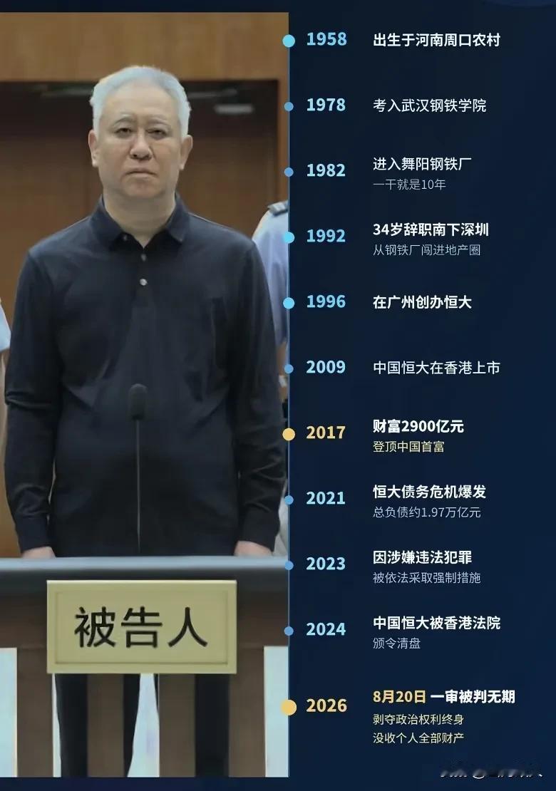 162万套烂尾楼、2.44万亿负债、600万无家可归的业主，921亿元非法集资让