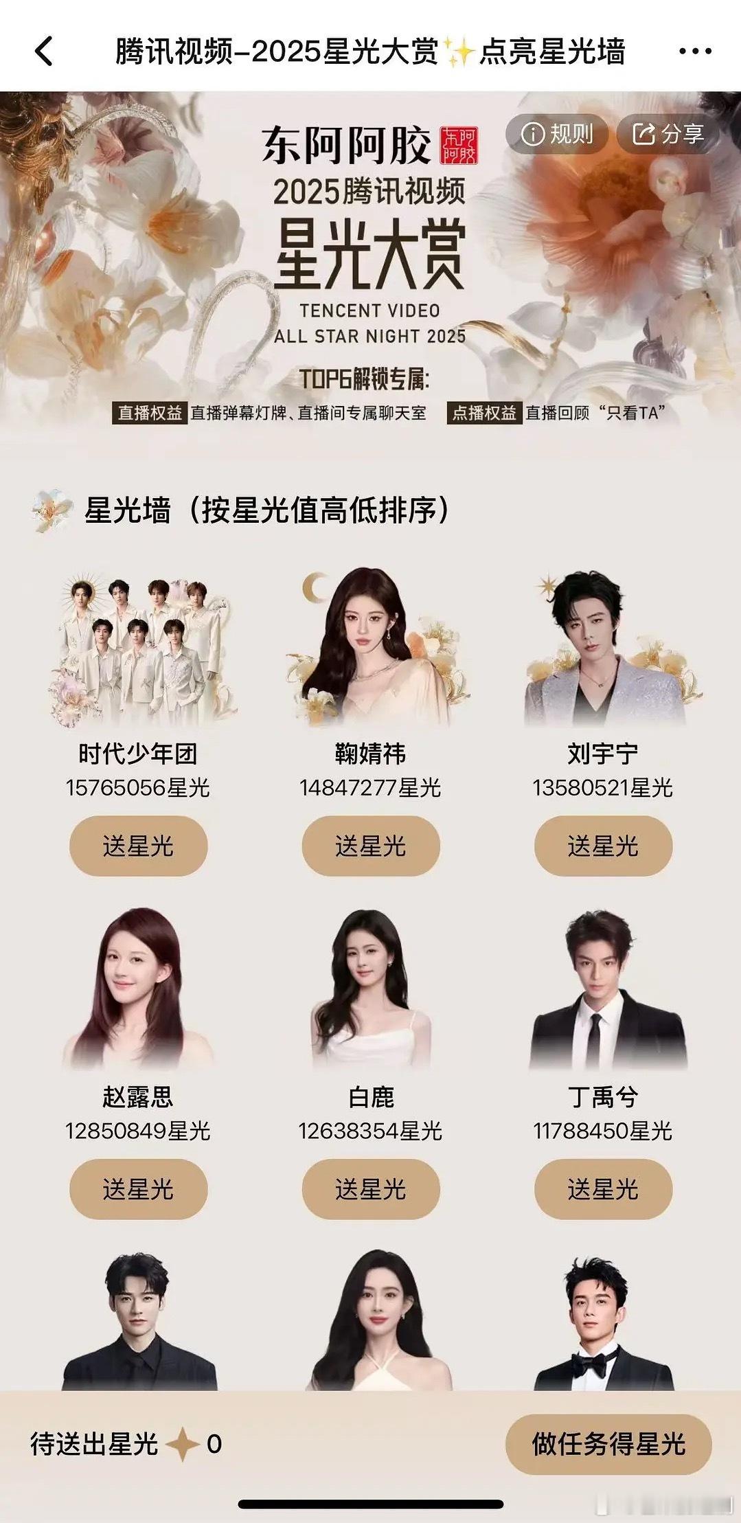 腾讯星光墙换人，第一是时代少年团，女明星第一是鞠婧祎，男明星第一刘宇宁