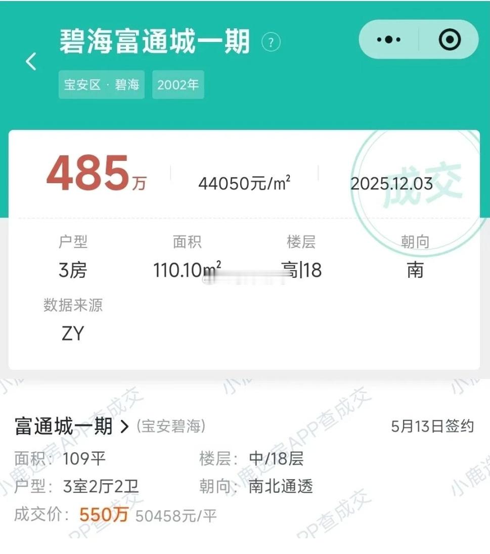 深圳楼市，房龄超20年的富通城一期，一套109平3房中层新政后550万成交，相比