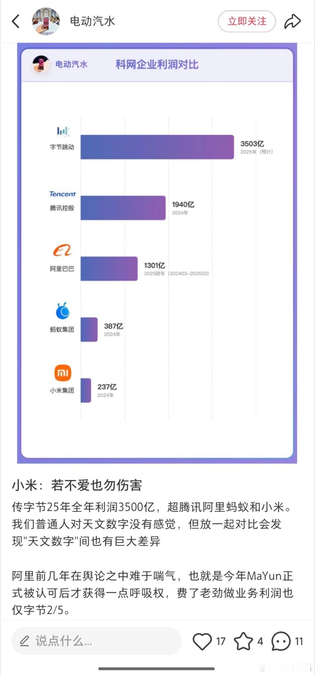 虽然数据不一定准，但制造业的利润率相比纯互联网公司真的够低。网传字节跳动今年利润
