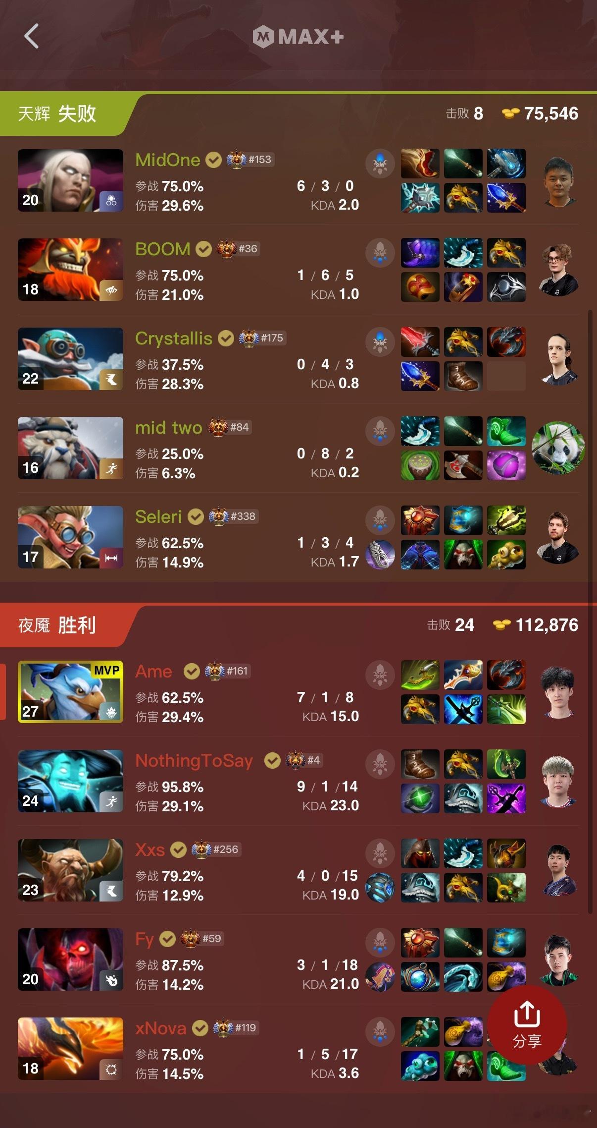 XG和Mouz握手言和！出线了！dota2