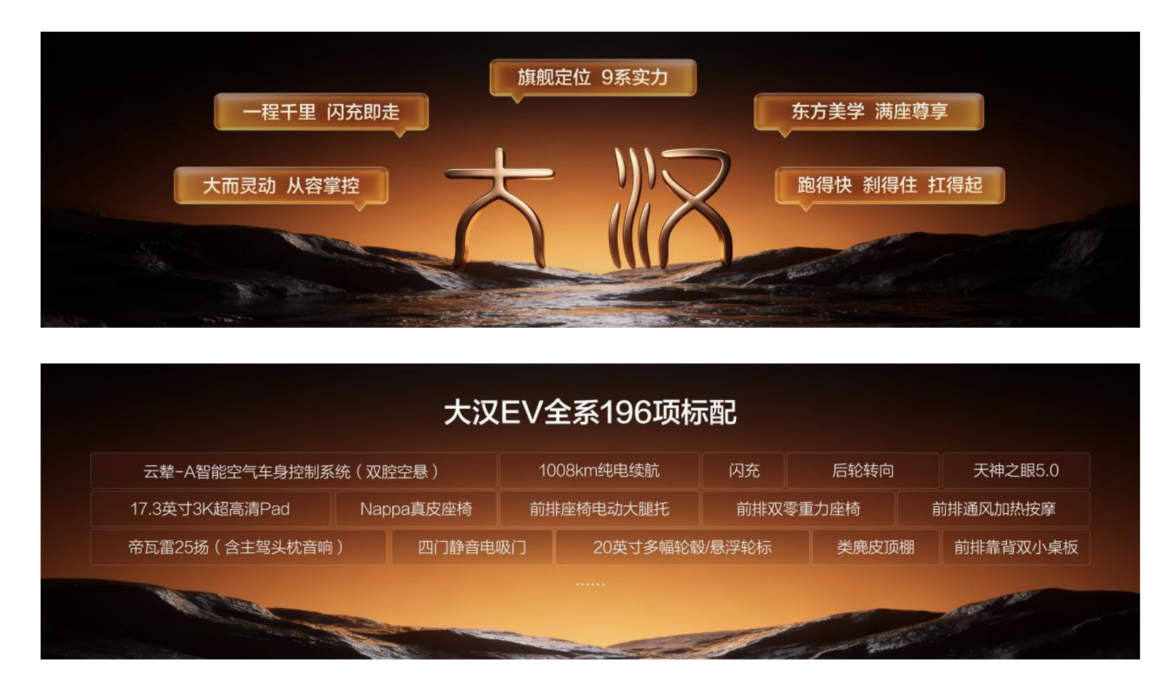 比亚迪大汉这次够狠！23.59万起，1008公里续航还带后轮转向比亚迪大汉定价出来的时候，我最先看的