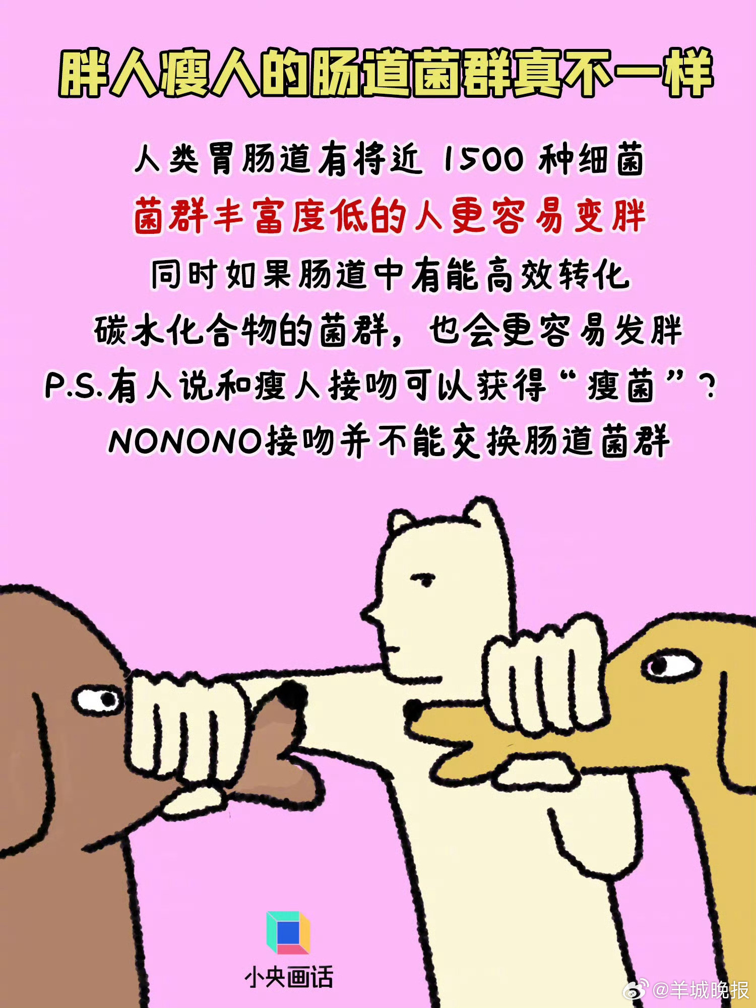 【#大肠癌有什么早期征兆#？】#大肠癌离我们到底有多远#东野圭吾因大肠癌去世，