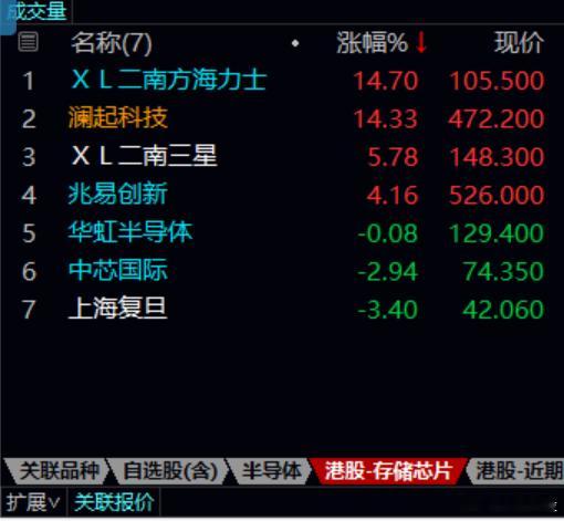 国外的确实强些