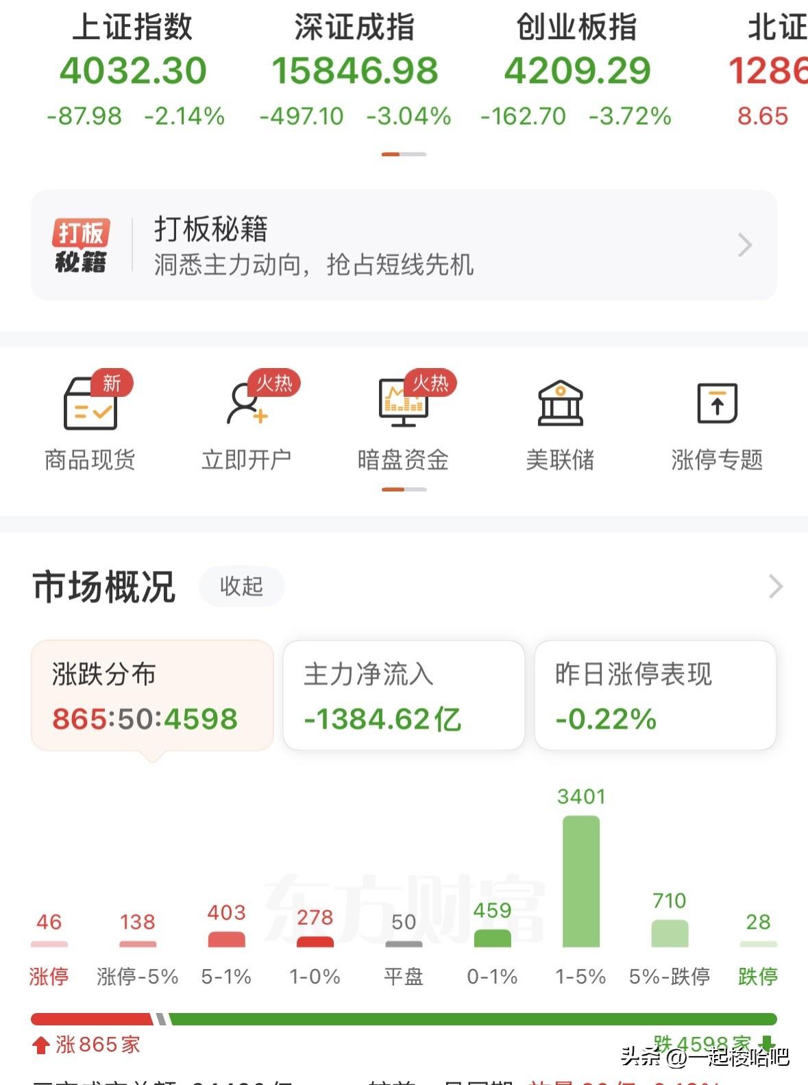又是熔断，科技暴跌！跑路还是操底？接下来如何应对？昨晚外围科技下跌，导致今日科