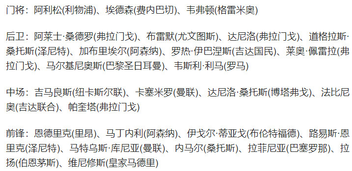 巴西男足内马尔维尼修斯巴西美加墨大名单也是公布了其中几位球星也算是赶上了末班
