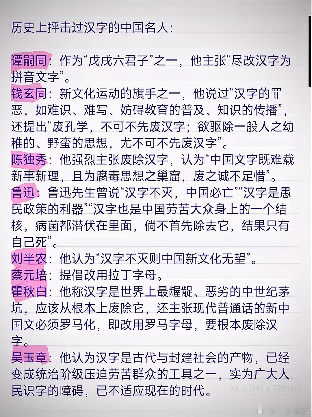 中国历史上反对汉字的著名人物