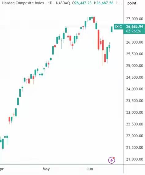 这马斯克简直是财富界的超级猛人！当地时间6月15日，SpaceX承销商全额行