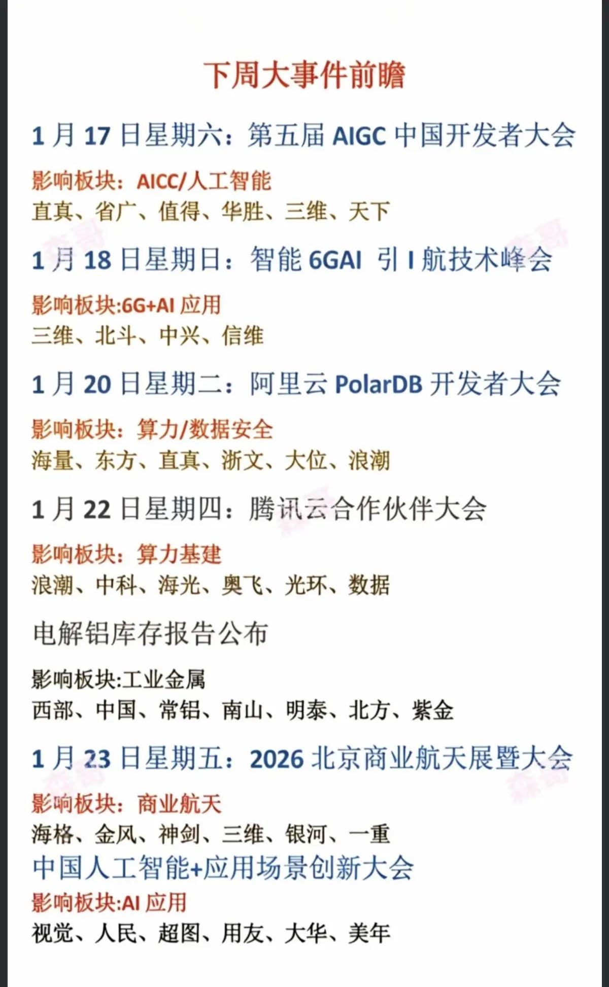 1月18日，下周A股重要会议一览表！！！18号，智能6GAI引I航技术峰会召