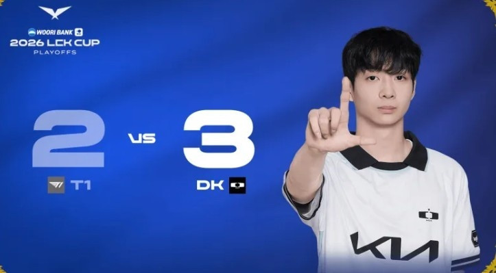 LCK杯败者组T1对战DK，DK成功让二追三战胜T1晋级败者组决赛。网友热议：T