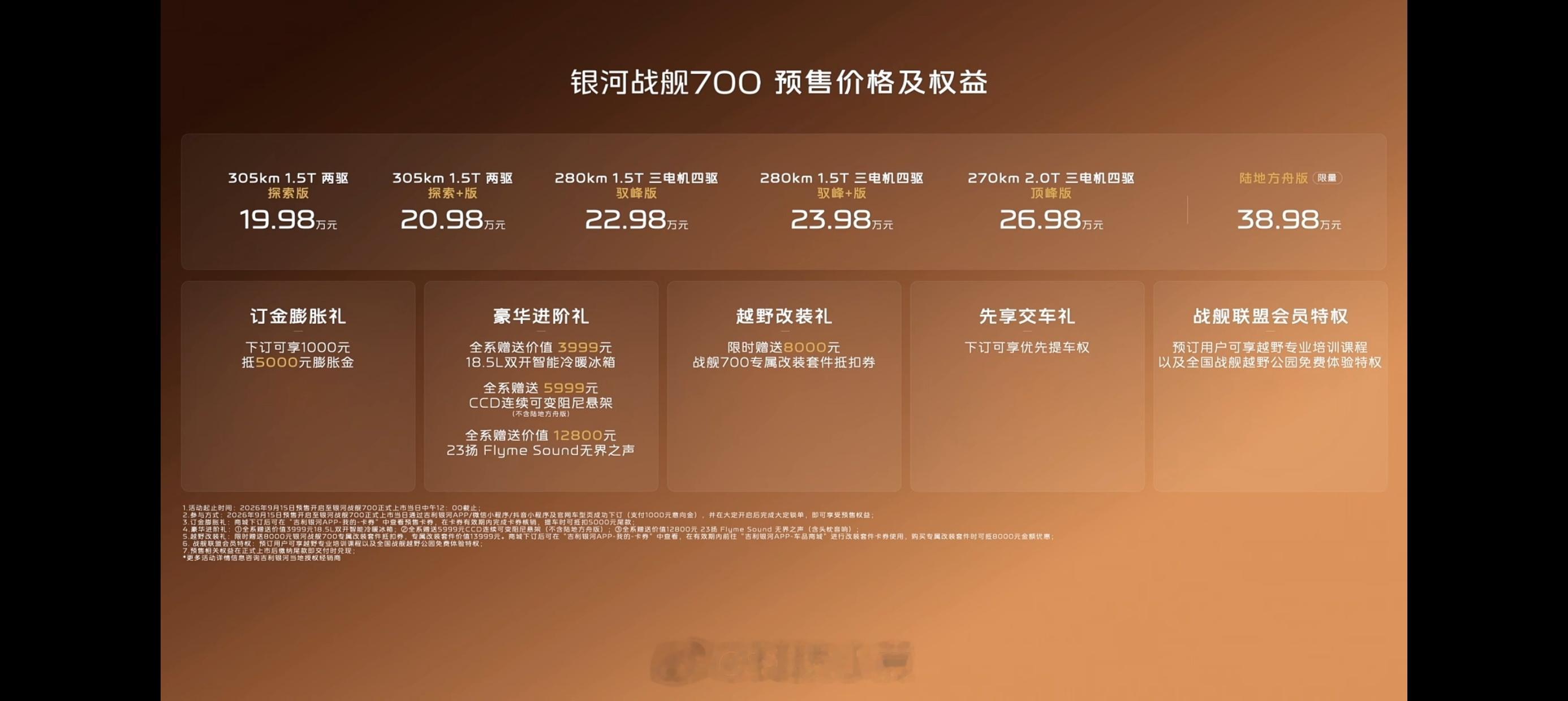 银河战舰700这次银河战舰700预售也是非常贴心，给到了6个版本给用户选择！预