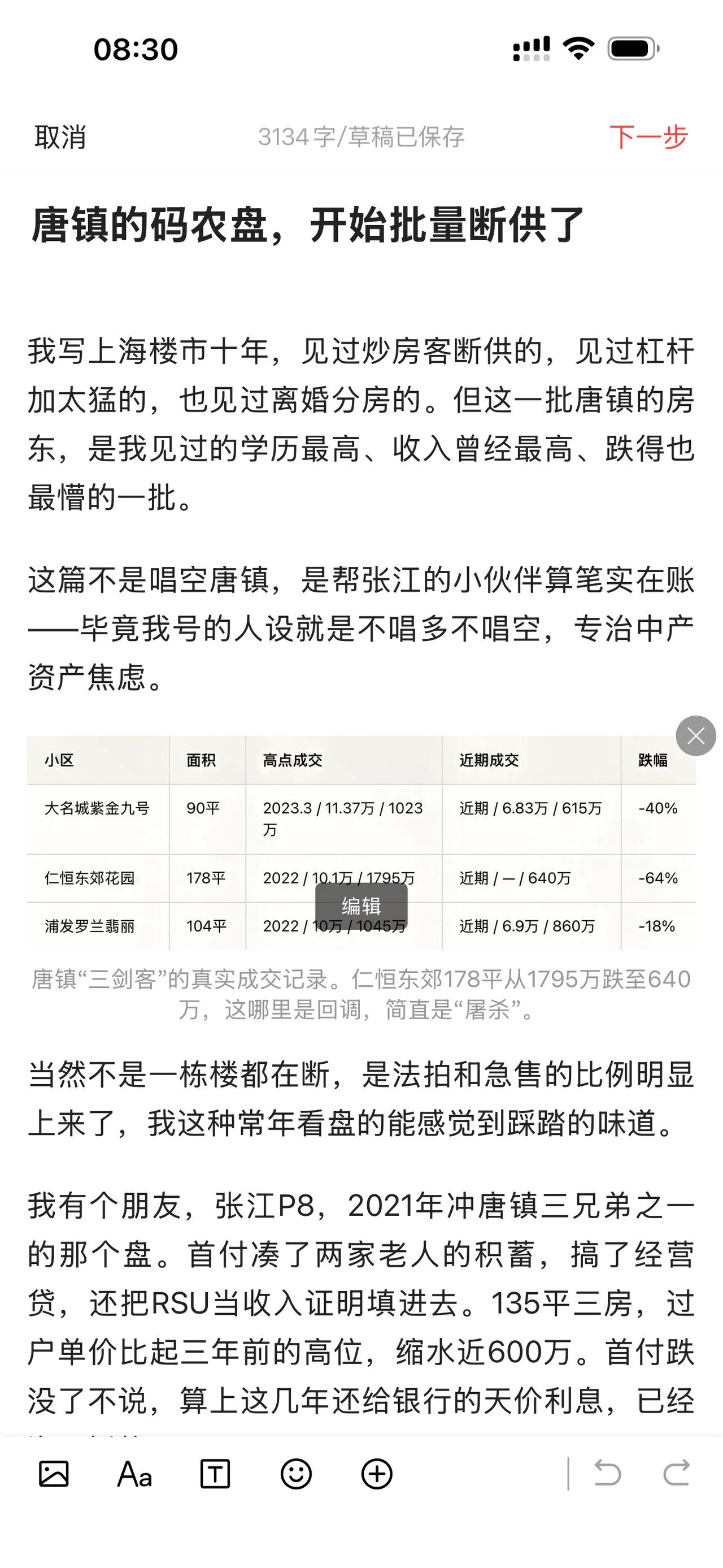 大名城6.83万，仁恒178平砍到640万。路通了，新地王来了，但唐镇还是跌。为