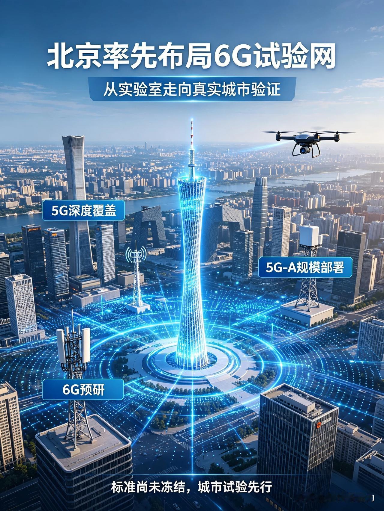 十五五重磅！北京6G+卫星互联网落地北京这份基建规划，最值得看的不是单点技术