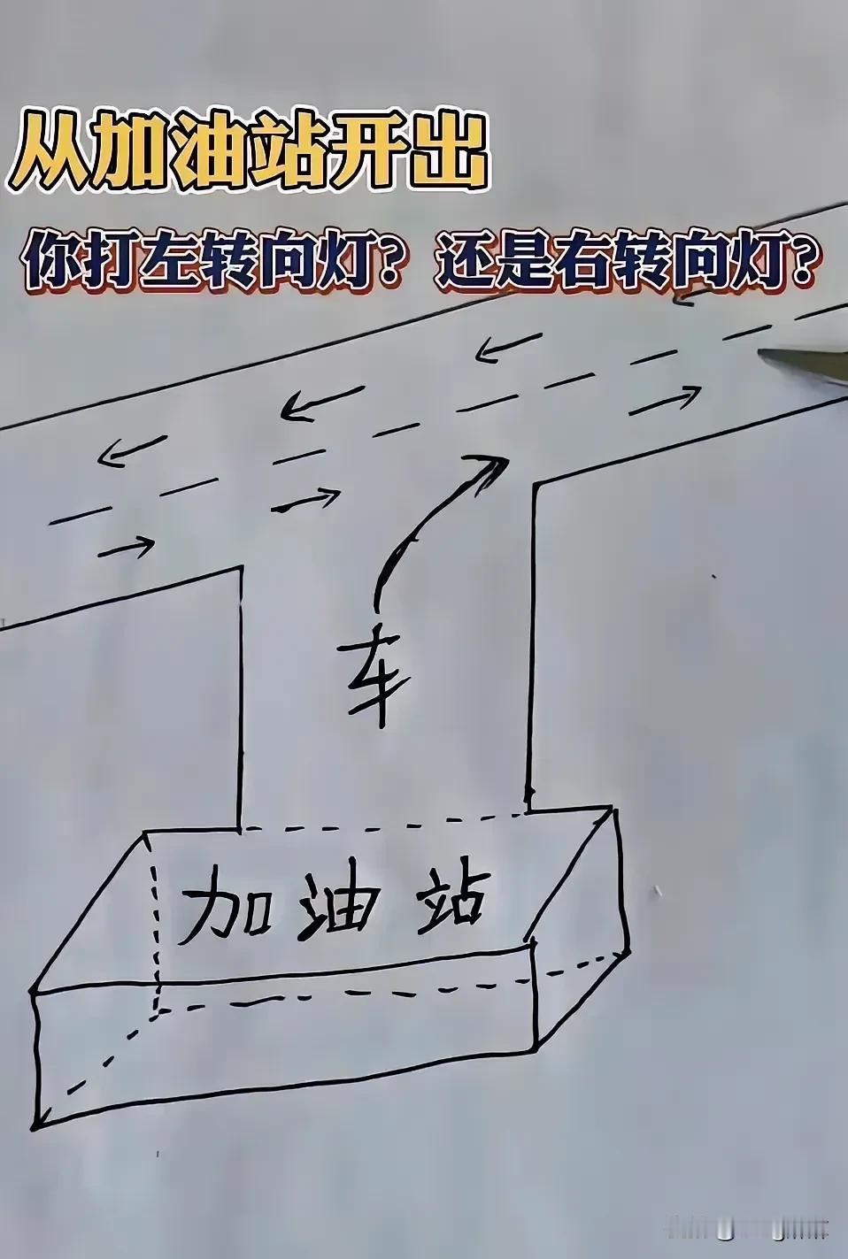 就是天王老子来了，这也得是打右转向灯！和同事一起出去办事，车子油剩的不多了，