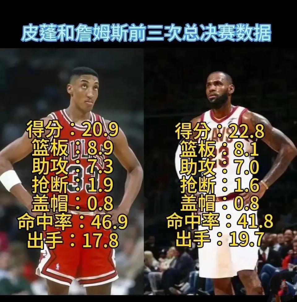 没想到皮蓬总决赛数据，和詹姆斯也差不多。主要詹姆斯前三次总决赛，1次骑士2次