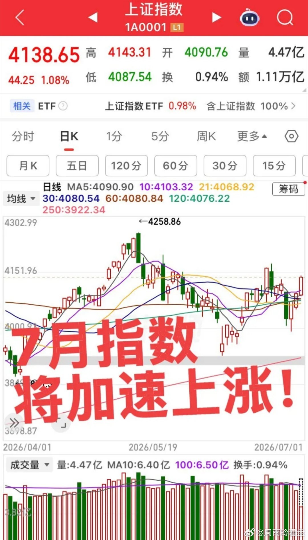 7月适当配置证券板块机会！大科技加证券是7月市场高低切配置，翘翘板效应明显，指数